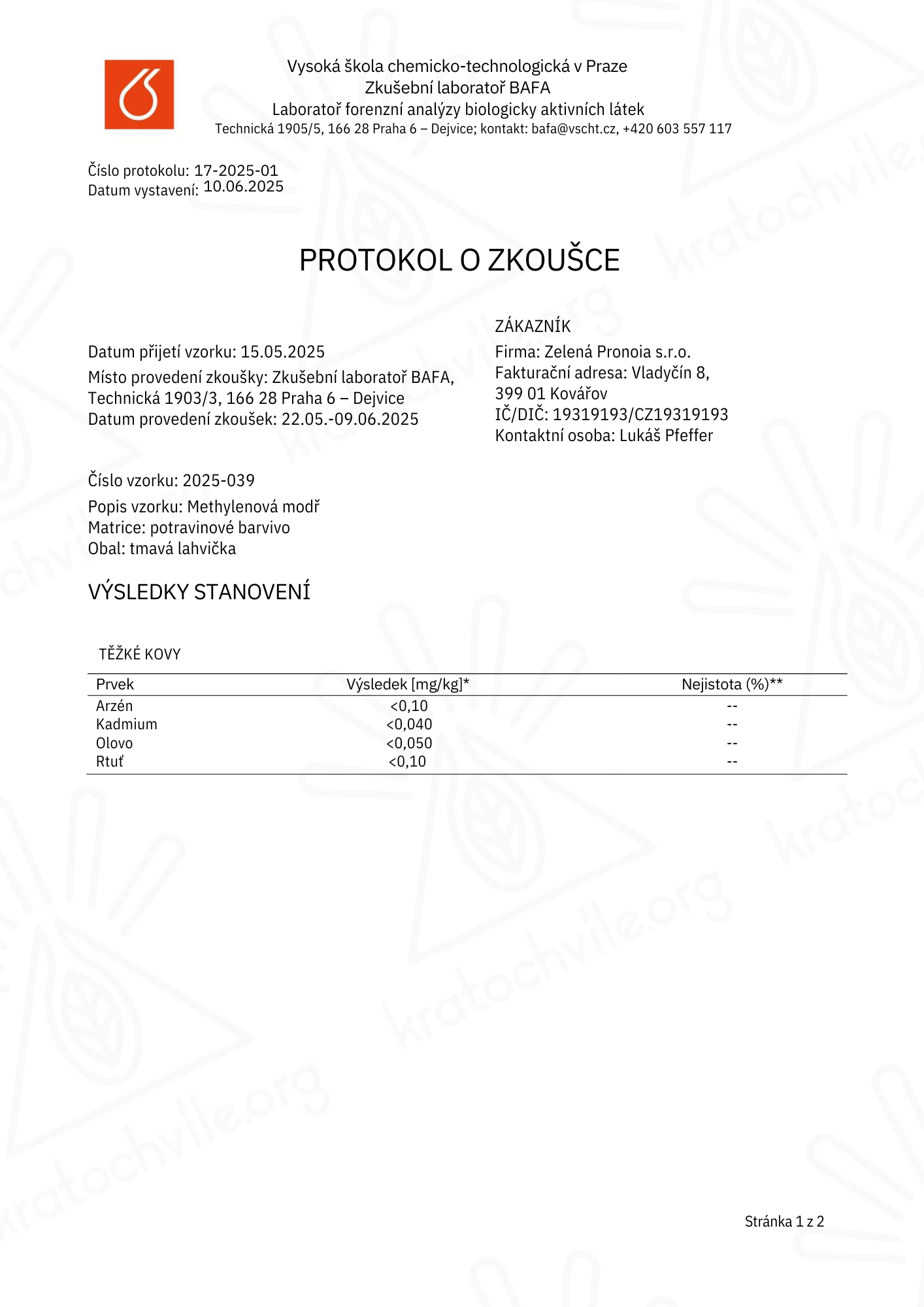 CoA všcht Methylene Blue 1